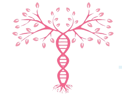Árbol de ADN — Hay un Día